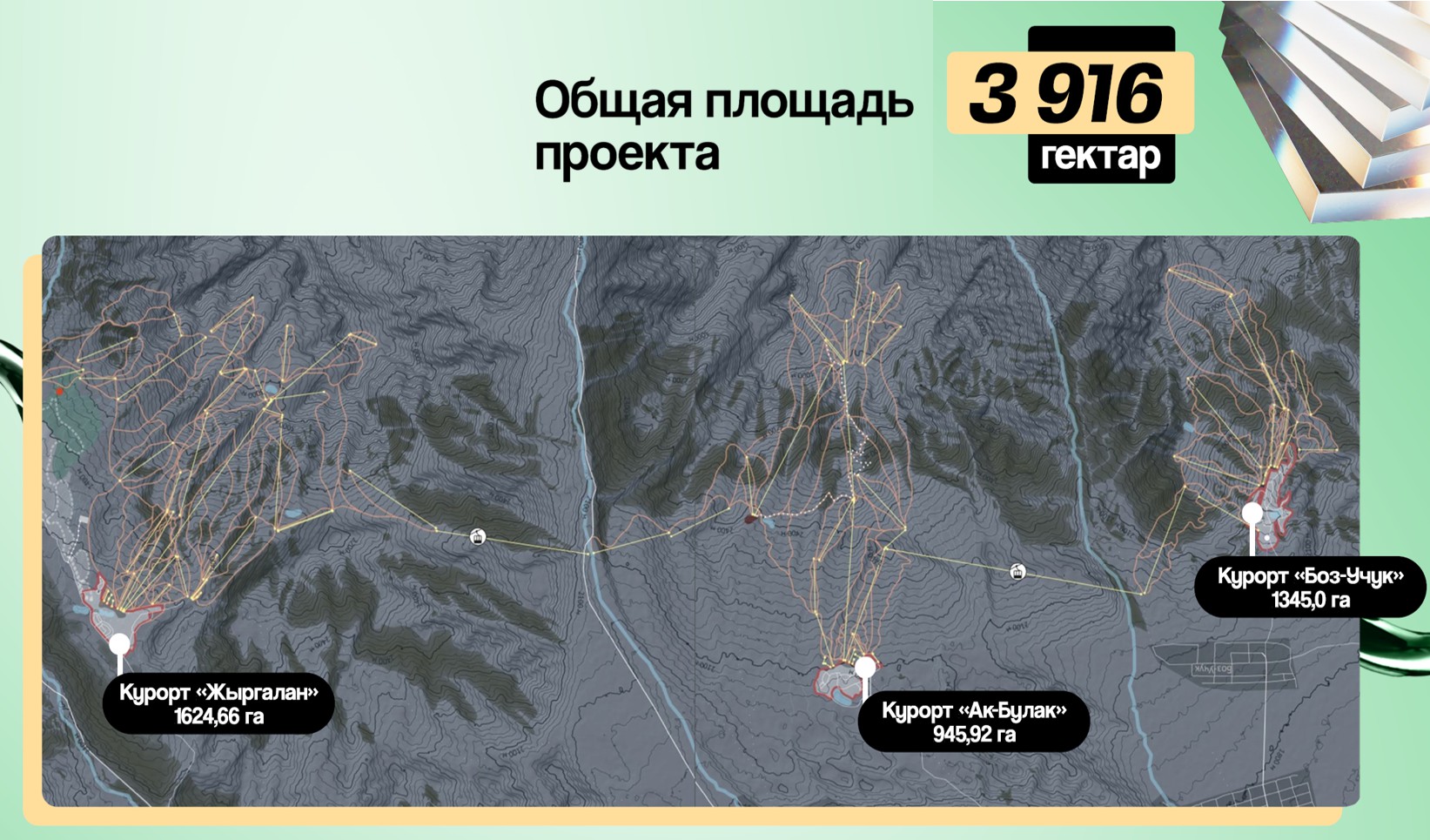 Госпредприятие «Ала-Тоо Резорт